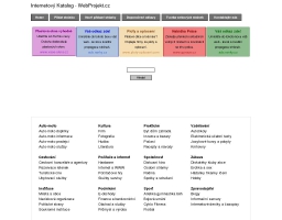Internetový Katalog a Vyhledávač