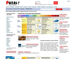 Předpověď počasí na 10 dní.