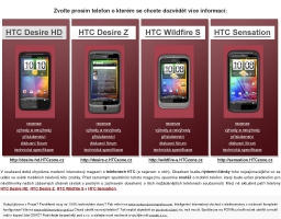 HTCzone.cz