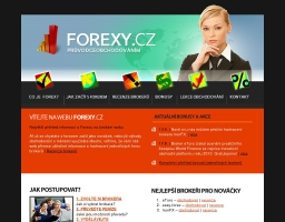 Recenze forex brokerů