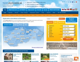 Dovolená na Slovensku
